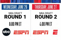 nba2023年选秀(nba2023年选秀结果一览表)