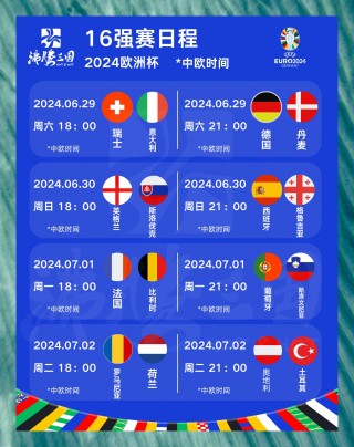 欧洲杯今晚赛程表(欧洲杯今天赛程2021赛程表)