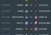 篮球直播网(极速篮球直播网)