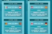 移动欧洲杯流量(欧洲流量包哪里更便宜)