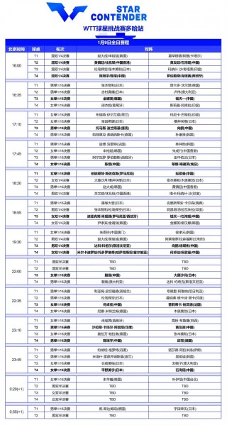 cctv5+节目表(cctv5+节目表篮球赛直播)