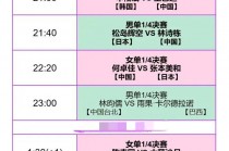 中央一套今天节目单(中央一套今天节目单回看直播)