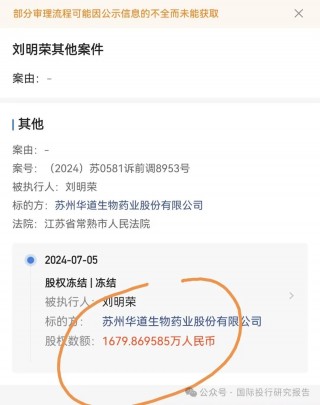 苏州华道生物IPO 欺诈后遗症： *** 处罚1150 万，小投资人法院启动追讨控制人刘明荣