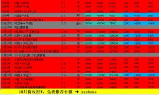澳超赛程比分(澳超赛程比分中国足彩网)
