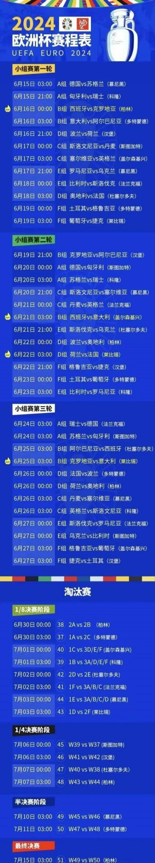 欧洲杯爱奇艺(欧洲杯爱奇艺直播吗)