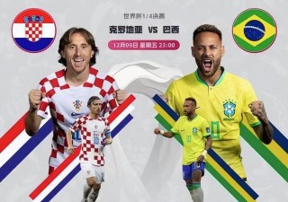 cctv5直播世界杯(中央5台现场直播世界杯)