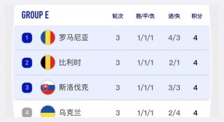欧洲杯十六强对阵(欧洲杯十六强对阵图比赛安排)