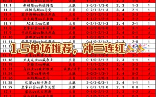 意甲今日推荐分析(意甲今日推荐分析预测)