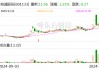 柏诚股份：中标4.24亿元公用动力系统项目专业工程