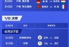 2021欧洲杯赛程结果表比分(2021欧洲杯赛程表及比赛场地)