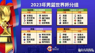 2023男篮世界杯分组确定(2023年男篮世界杯举办城市)