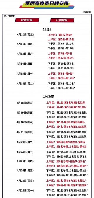 cba总决赛时间表赛程表(今晚cba直播在cctv5在线直播)