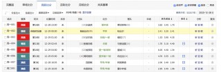 旧版本足球比分网(老旧版足球即时比分网)