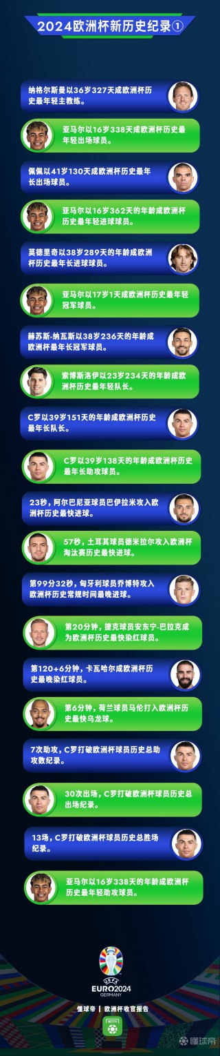 欧洲杯央视解说员(央视频欧洲杯解说员)