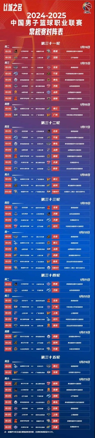 辽宁男篮最新赛程表(cba辽宁男篮最新赛程表)