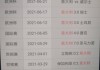 关于欧洲杯欧洲杯什么意思的信息
