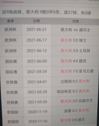关于欧洲杯欧洲杯什么意思的信息