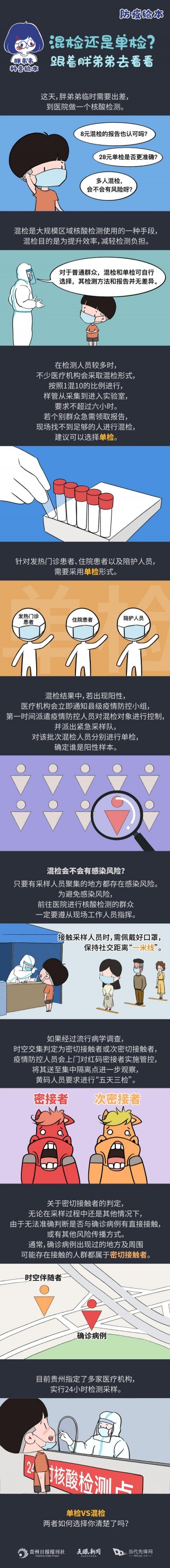挑个“温和的毒株”感染，靠谱吗？(温毒是指温病中具有和引起流行的一类疾病)