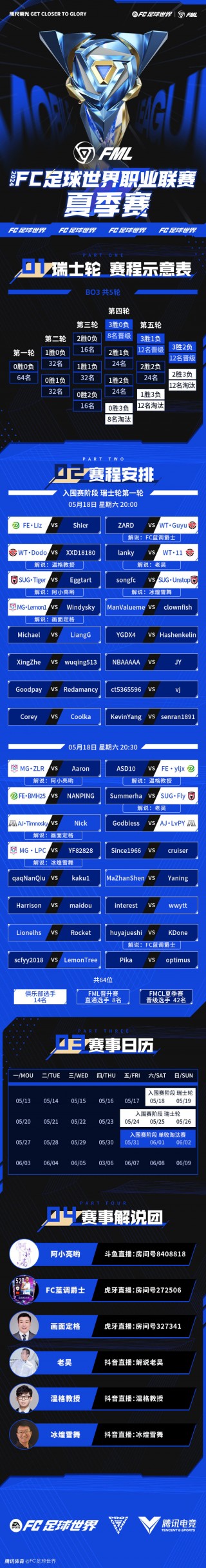 2022世界杯开赛时间(2022年世界杯开赛时间)