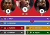 nba总得分榜2022最新(nba总得分最新数据2021)