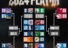 2021nba季后赛对阵图(2021nba季后赛对阵规则图解)