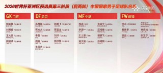 国足赛程2020时间表(国足赛程2020比赛结果)