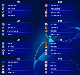 欧冠积分榜最新(欧罗巴联赛积分榜最新)