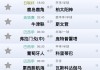 球探网足球即时比分直播(球探网足球即时比分app  头条搜索)
