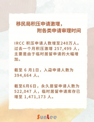加拿大时间(加拿大时间和北京时间差)