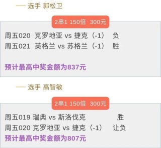 欧洲杯e组积分(欧洲杯e组积分榜出炉)