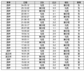 中国足球彩票官网(500彩票网竞彩即时比分)