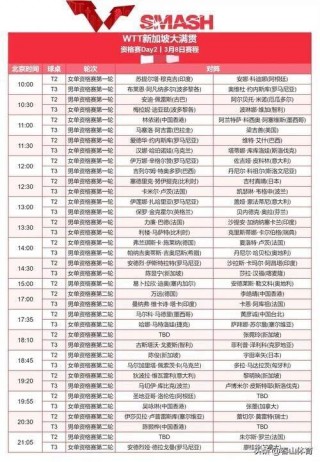 今天乒乓直播时间表(今天乒乓直播时间表决赛)