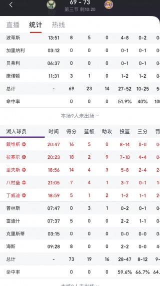 今天雄鹿vs湖人直播太阳雄鹿(今天雄鹿vs湖人全场回放)