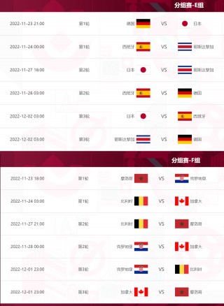 世界杯预选赛2022赛程(世界杯预选赛2022赛程直播)