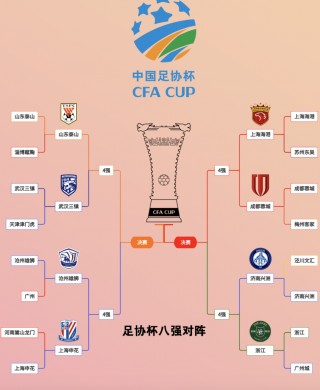 2019足协杯赛程(2019年足协杯完整赛程表)