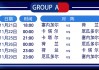 卡塔尔世界杯比赛时间(卡塔尔世界杯比赛时间几点)