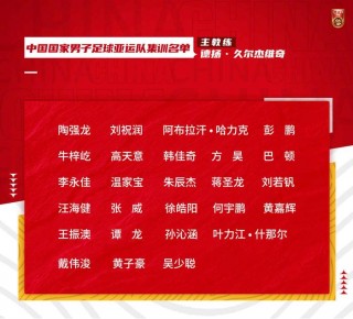 中国足球队名单(中国足球队名单男足)