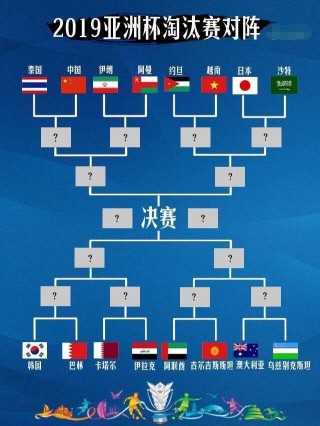 亚洲杯中国队赛程(亚洲杯中国队赛程更新)