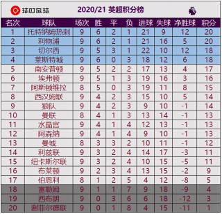 法甲积分榜意甲积分榜(法甲积分榜最新积分榜排名)