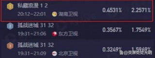 全国所有电视台直播(全国电视台直播卫视大全)