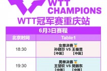 cctv5体育频道(cctv5体育频道现场直播)