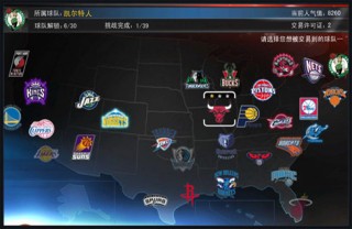 nba最新交易一览表(nba最新交易汇总实时更新)