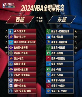 nba全部球队名称(nba全部球队名称及图片)