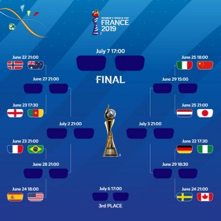 2022女足世界杯预选赛赛程(2022女足世界杯预选赛赛程时间)