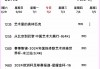 cba今晚篮球直播(cba今晚直播cctv5)