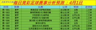 足球赛事推荐(足球赛事推荐图片)