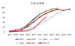 包含【中粮视点】春节假期风险提示的词条