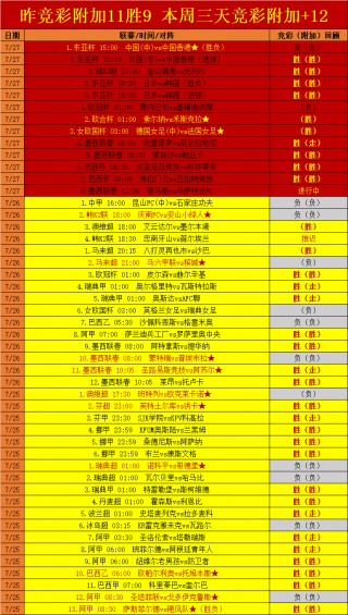 捷报比分手机网(捷报比分手机网页节日狂欢情人的浪漫)
