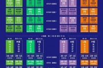今晚世界杯比赛时间(今晚世界杯预选赛赛程)
