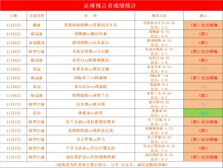 7m足球比分即时比分捷报(7m足球比分即时比分官网下载)